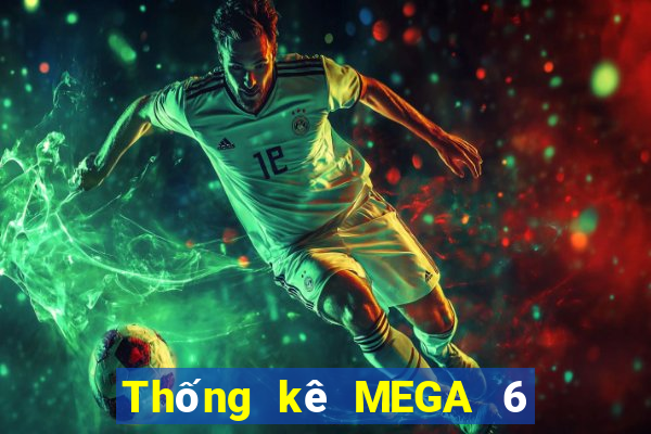 Thống kê MEGA 6 45 ngày 28