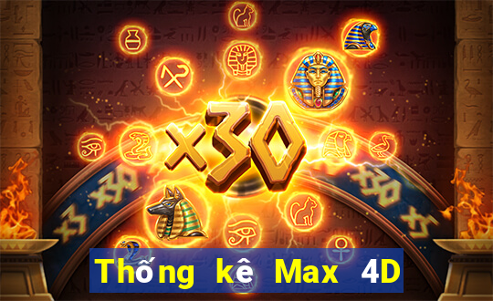 Thống kê Max 4D ngày 1