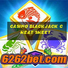 casino blackjack cheat sheet