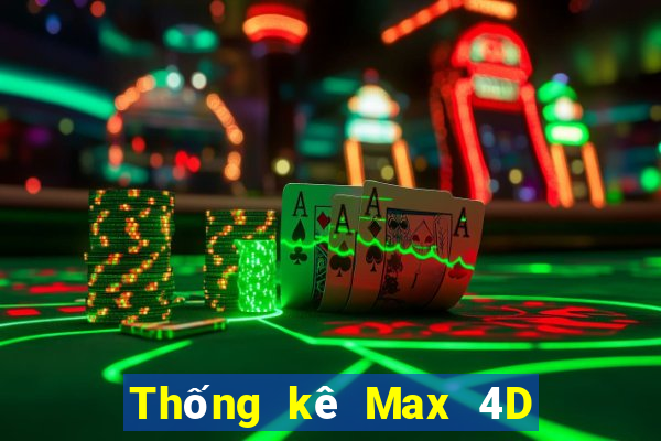 Thống kê Max 4D ngày 14