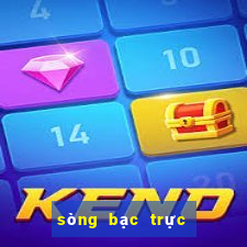 sòng bạc trực tiếp top88