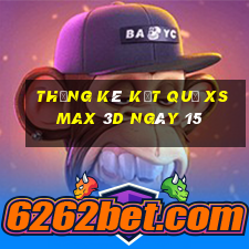 THỐNG KÊ KẾT QUẢ XS Max 3D ngày 15