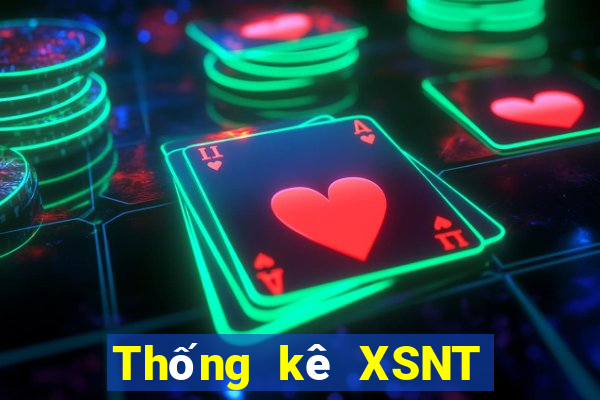 Thống kê XSNT hôm qua