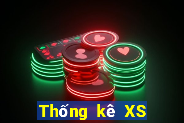 Thống kê XS Keno Vietlott ngày 28