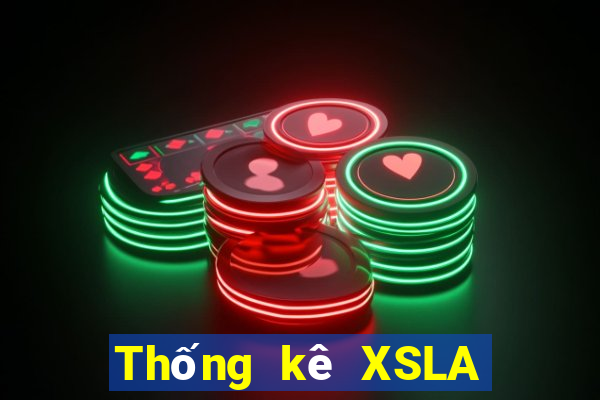 Thống kê XSLA ngày 20