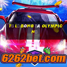 tỷ lệ bóng đá olympic nữ