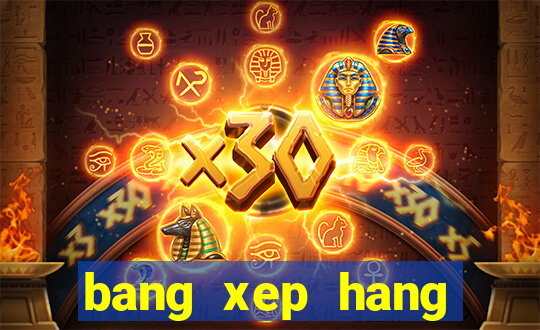 bang xep hang world cup 2024 chau a