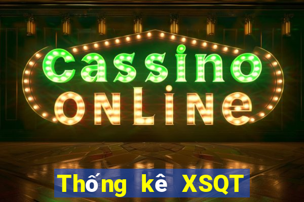 Thống kê XSQT ngày 28