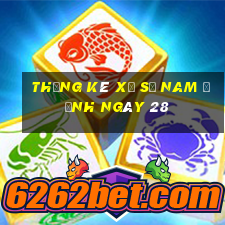 Thống kê Xổ Số nam định ngày 28