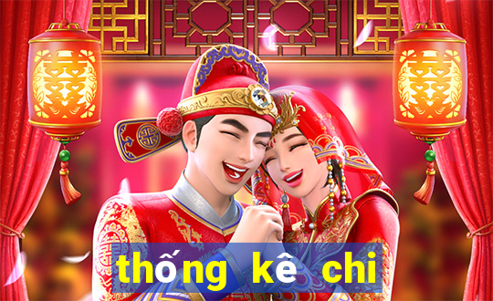 thống kê chi tiết xổ số kon tum