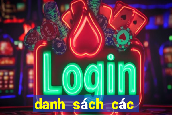 danh sách các casino ở việt nam