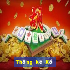 Thống kê Xổ Số quảng trị ngày 14