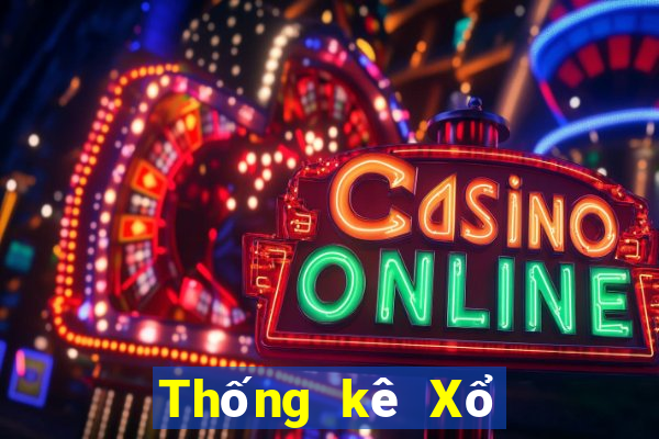 Thống kê Xổ Số quảng ninh ngày 16