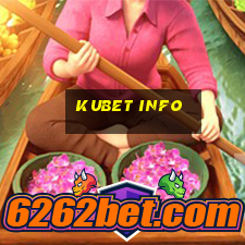 kubet info