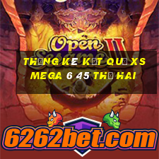 THỐNG KÊ KẾT QUẢ XS Mega 6 45 thứ hai