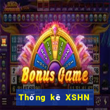 Thống kê XSHN ngày 8