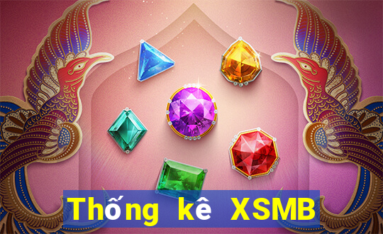 Thống kê XSMB ngày 22