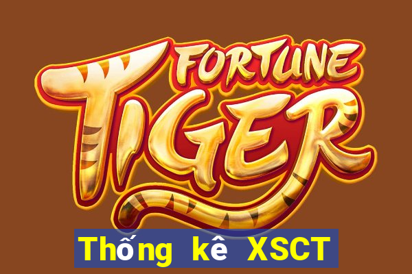 Thống kê XSCT ngày 15