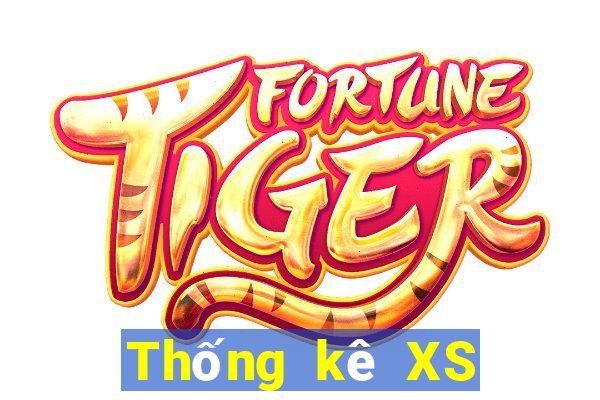 Thống kê XS Mega 6 45 ngày 3