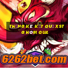 THỐNG KÊ KẾT QUẢ XSTG hôm qua