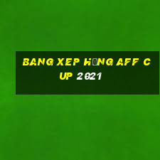 bang xep hạng aff cup 2021