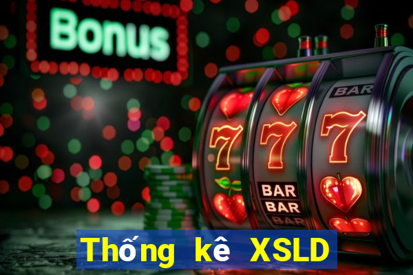 Thống kê XSLD ngày 28