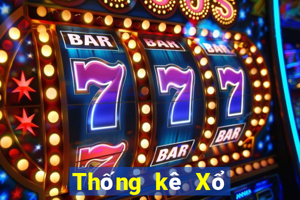 Thống kê Xổ Số khánh hoà ngày 28