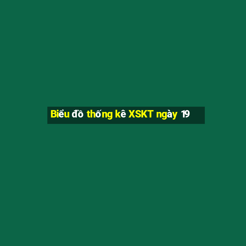 Biểu đồ thống kê XSKT ngày 19