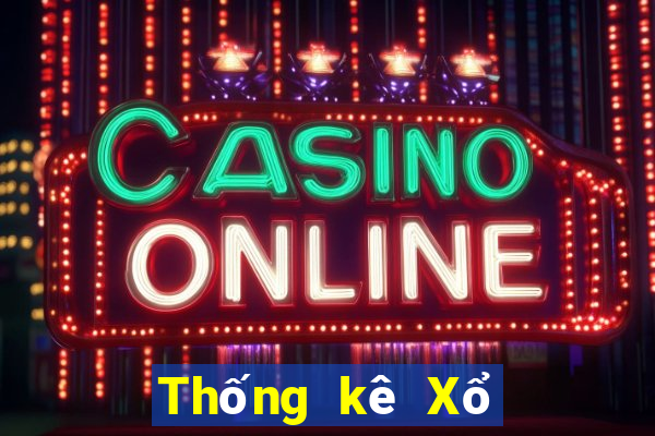 Thống kê Xổ Số Bình Phước ngày 15