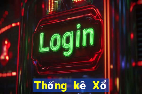 Thống kê Xổ Số bình dương ngày 16