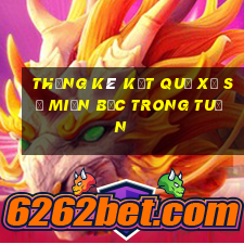 thống kê kết quả xổ số miền bắc trong tuần