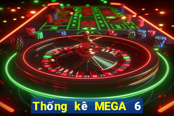 Thống kê MEGA 6 45 ngày 21