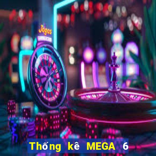 Thống kê MEGA 6 45 ngày 21