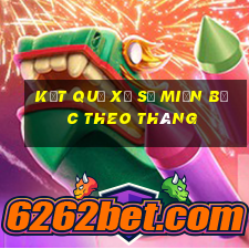 kết quả xổ số miền bắc theo tháng