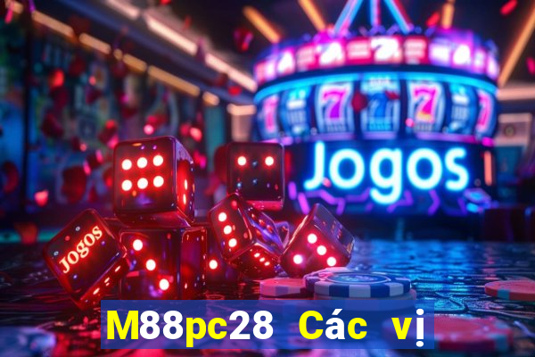 M88pc28 Các vị thần của quả bóng pc28