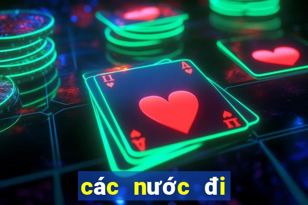 các nước đi cờ tướng