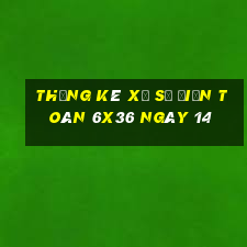 Thống kê Xổ Số điện toán 6x36 ngày 14