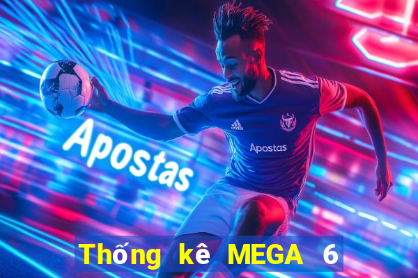 Thống kê MEGA 6 45 ngày 7